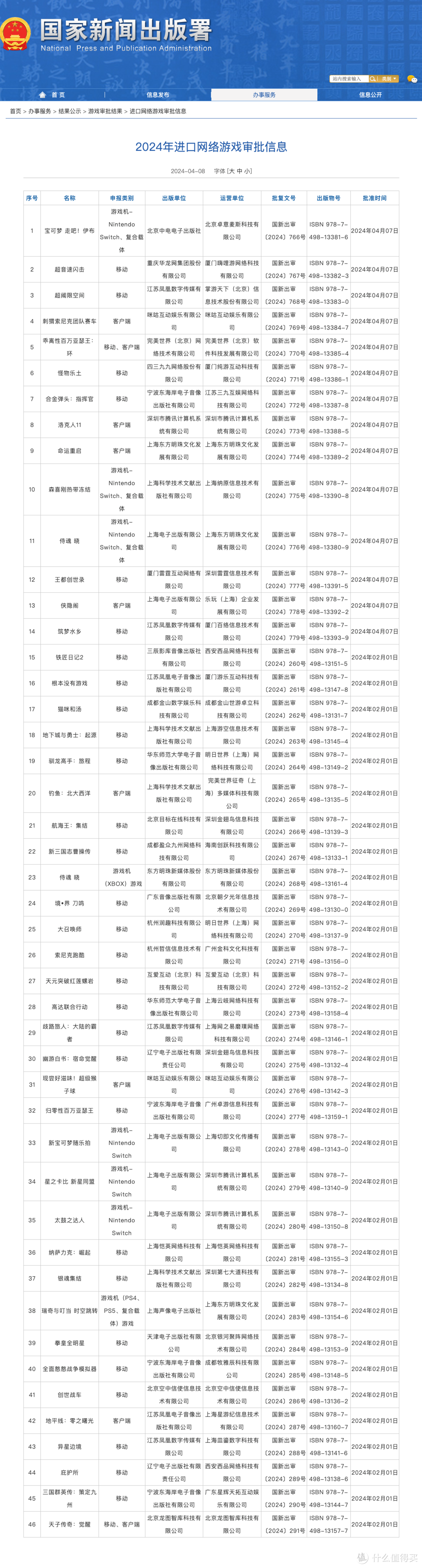 4月进口网络游戏版号公布，多款主机端游戏过审
